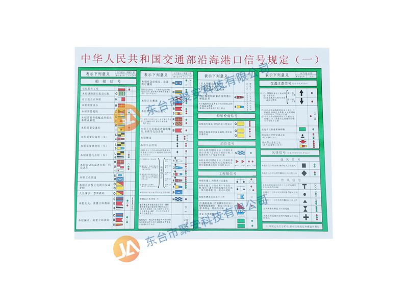 沿海港口信號規定